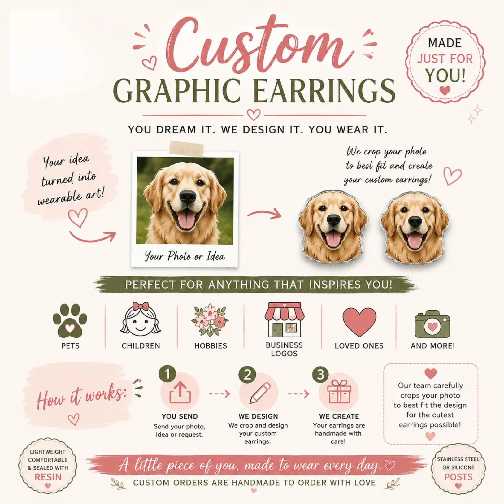 Custom Photo Stud Earrings, Personalized Pet Earrings, Custom  Earrings, Photo Jewelry, Memorial Gift, Custom Graphic Earrings