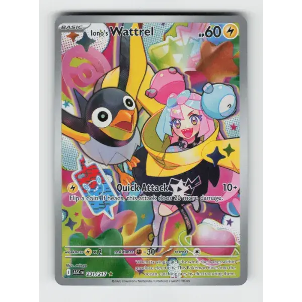 IONO'S WATTREL - 231/217 IR