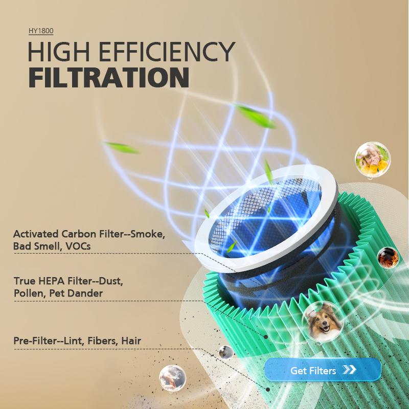 Chivalz 2 Pack Air Purifier for Bedroom Allergies Pet Hair 3 in 1 Filter with HEPA Sleep Mode Removes Dust Smoke Pollutants Odors Air Purifier Natural Air Filter, Household Appliances #TikTokShopBlackFriday Fragrance Machine