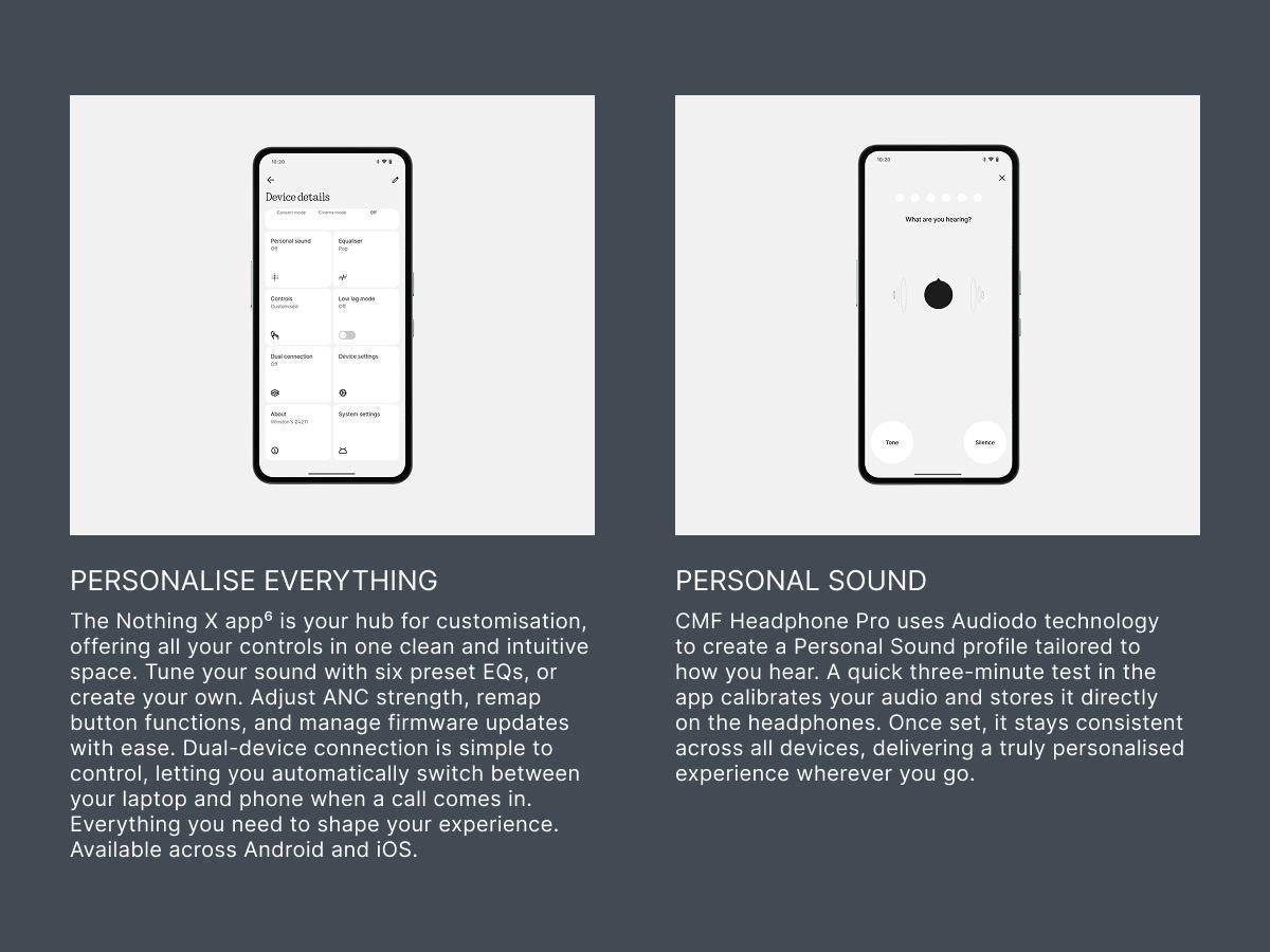 CMF Headphone Pro Wireless Modular Over-Ear Headphones with ANC, Hi-Res LDAC, 100H Battery & Fun Controls