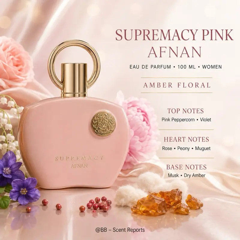 Supremacy Pink AFNAN