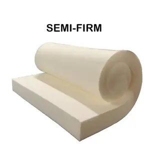 4" Height x 30" Width x 72" Length 36ILD (Semi-Firm) Upholstery Cushion Made in USA
