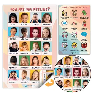 ThinkPsych Laminated Feelings Posters Bilingual English Spanish Emotional Learning Coping Skills for Kids (Ages 3+) 11x17 inch Real Children Demonstrating 20 Emotions for Classroom Therapy and Home Use