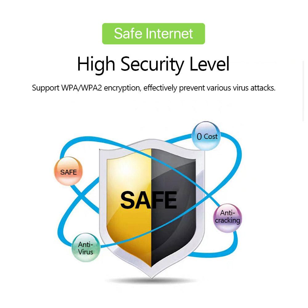 Portable LTE Mobile Hotspot wifi 4glte travel Router with SIM Slot 4G 5G  300Mbps LED Display Stable Connection Supports 10 Devices Outdoor RV