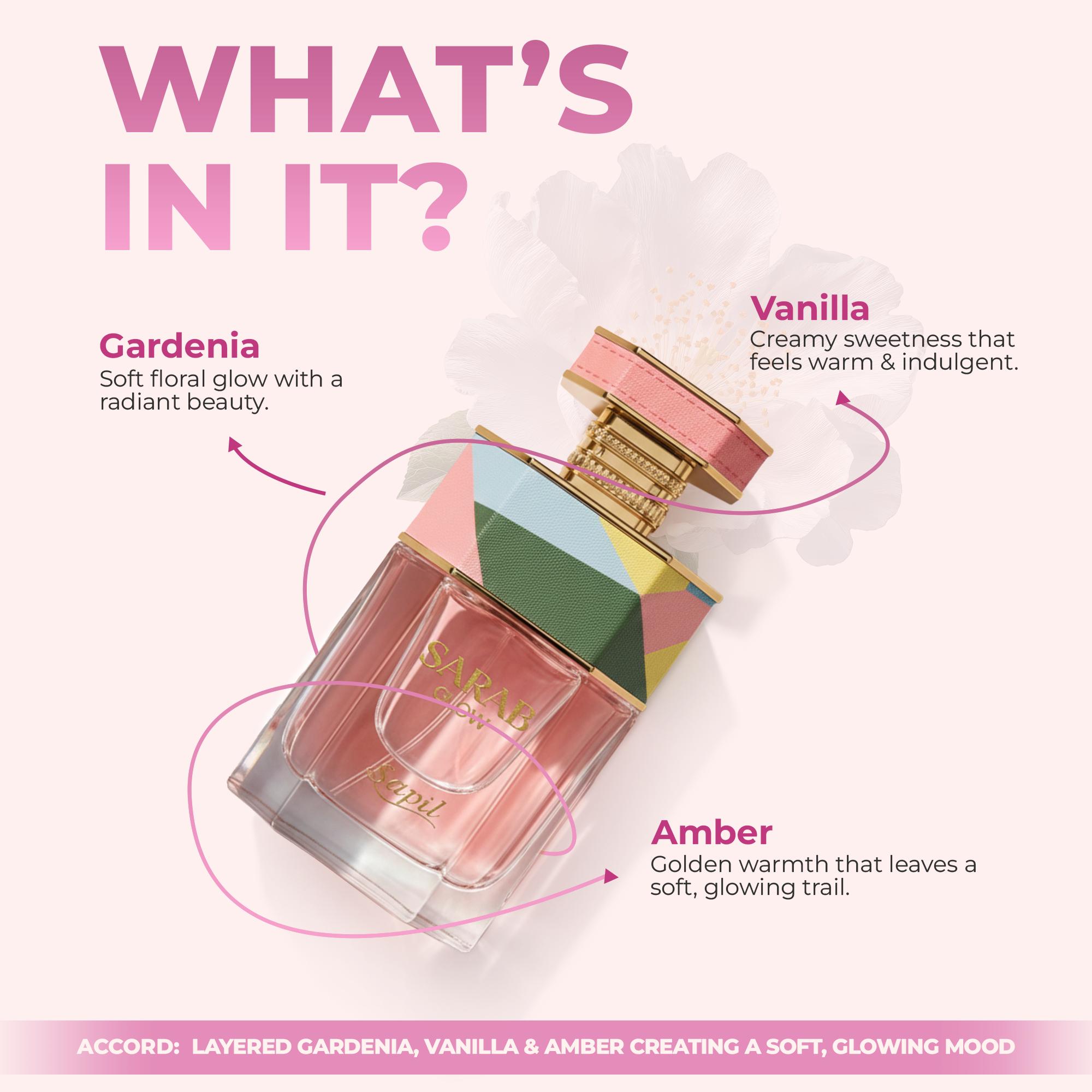 Sapil Mirage Women Perfume Set – Sarab Sheer, Glow & Gloss – Long Lasting Floral Fruity Fragrance Bundle – Soft, Elegant Mood Collection