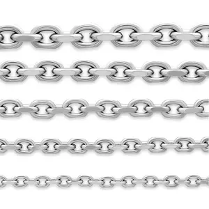 ARIES CHAIN