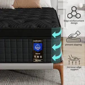 Spring mattress - memory gel sponge, medium firmness, lumbar support, edge reinforcement, luxurious and comfortable, 12inch/14inch available Gel Memory Foam Mattress Topper Full Hybrid Pocket Coil