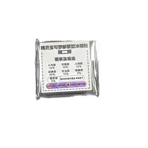 Acrylic Magnets Fan Art - Vibrant Colors, Durable Material, Perfect for Fans