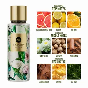 Victoria Anna Aquatic woody notes,Japanese Grape fruit, Lemon, Citrus Body Spray,Fragrance Mist Set Natural Fresh Scent for Travel Home,8.4 fl.oz. Floral Fragrance Miss