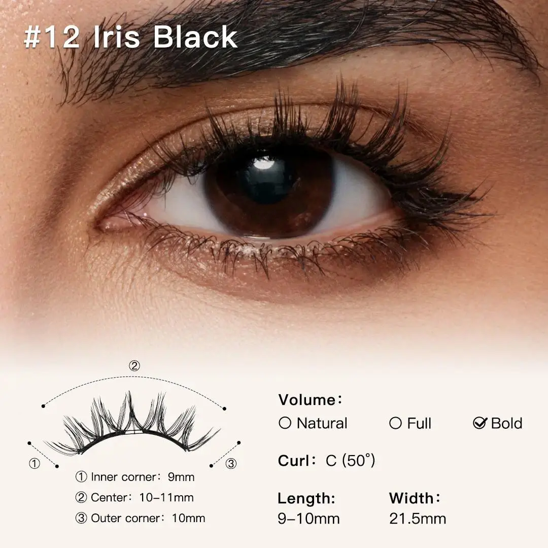 #12 Iris Black All-in-One