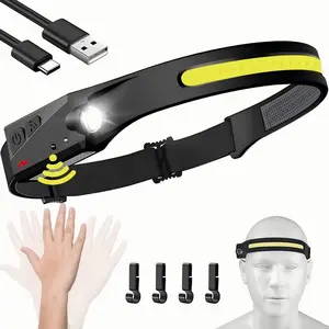 Motion Sensor LED Headlamp, Rechargeable Wide Beam Headlight with 5 Modes, Waterproof Head Flashlight for Camping Running