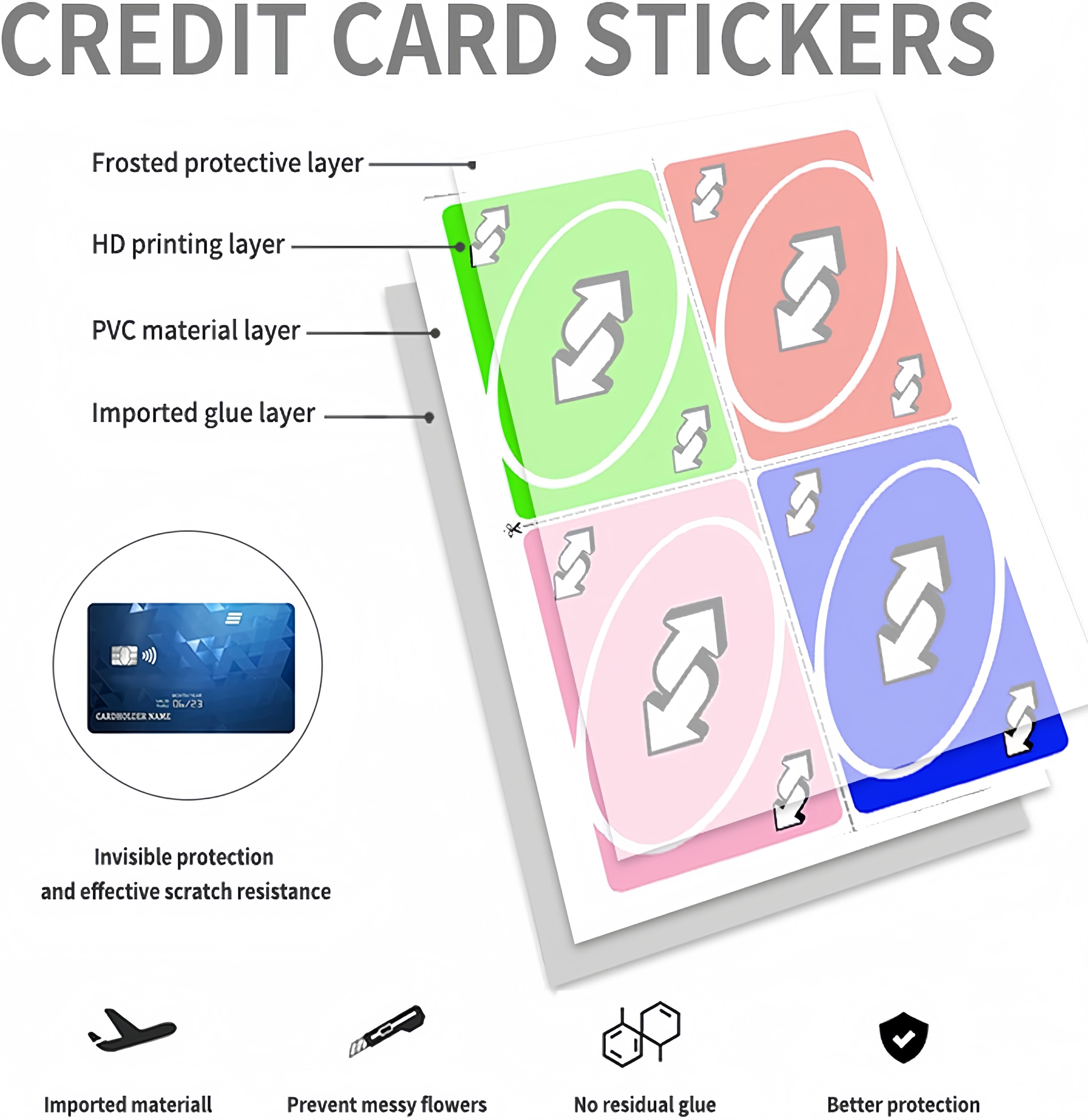 4pcs UNO Card Game Credit Card Skin Sticker Thin Waterproof Scratch Resistant Credit Card Skin Sticker, Personalized Bank Card Sticker Sticker Packs Waterproof Stickers