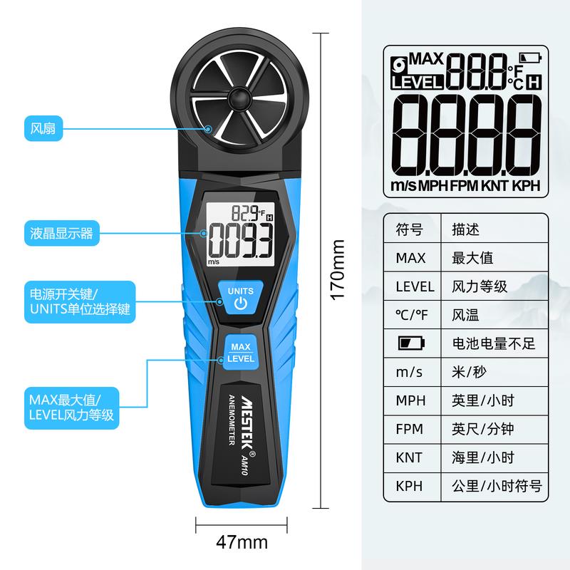 Mestek AM10 Digital Anemometer Wind Speed Gauge Meter Five Modes Rotate Wind Speed temperature measure 5 Unit m/s MPH FPM KNT KPH Wind Speed Meter