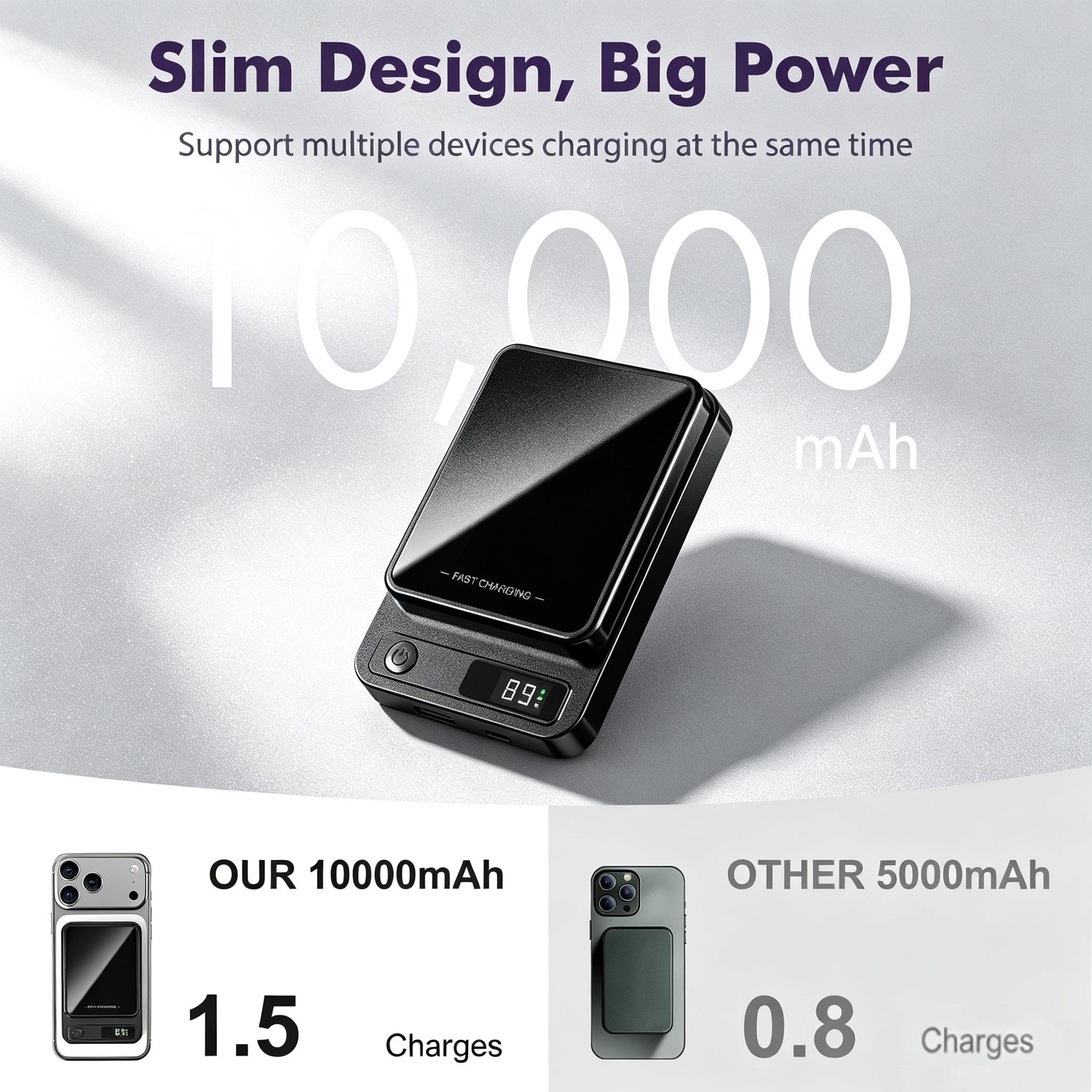 2026 Upgraded Digital Display 10000/5000mAh Magnetic Power Bank, MagSafe Wireless Charger with Gravity Stabilization - Landscape Viewing & Stand for iPhone 17/16/15/14/13/12 Pro Max, Portable Charger for Travel/Couch tiktokshopbacktoschool, Accessories, C