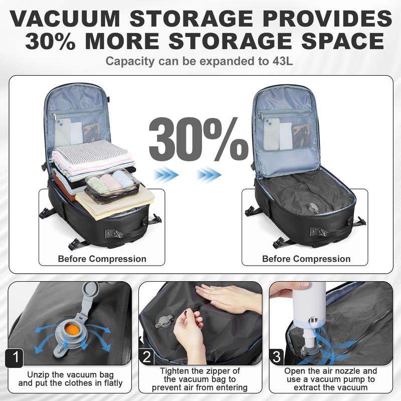 Vacuum Seal Backpack Travel With Electric Pump Personal Item Travel Backpack Carry on Flight Approved Traveling Backpack With Vacuum System Morral de Viaje Para Avion