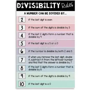 Divisibility Rules Poster Classroom Education Poster (6) Canvas for Living Room Bedroom Decor 16x24inch(40x60cm) Unframe-style