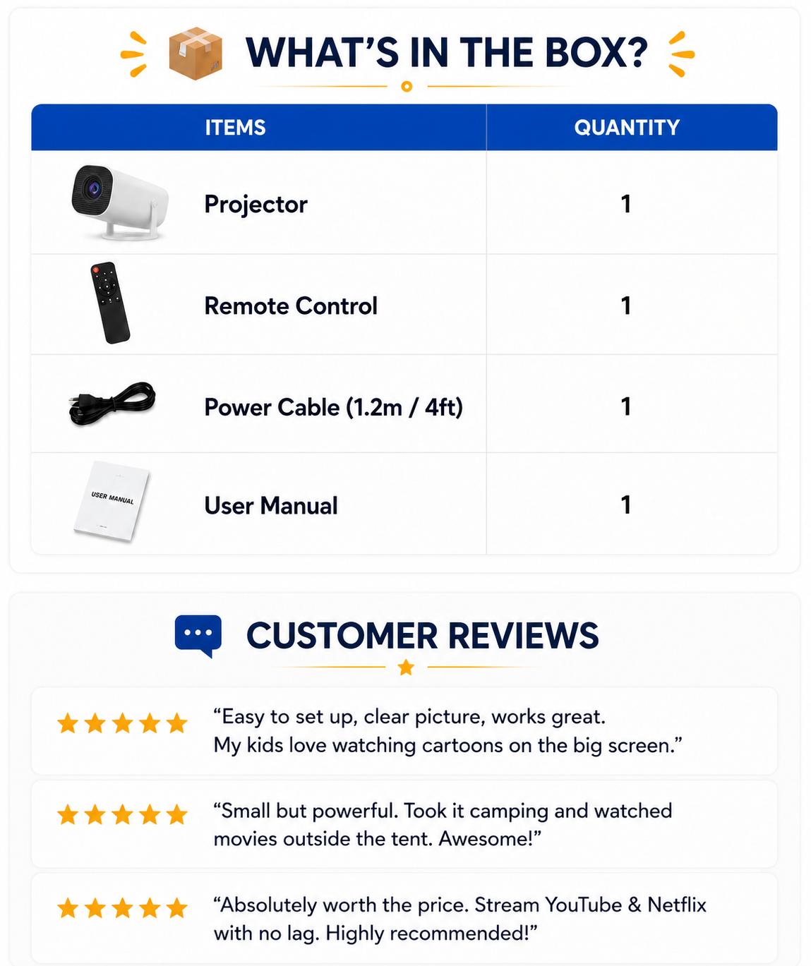 Mini Projector 350ANSI 720P Native 4K Decode | Android 13 Dual WiFi6 BT5.2 | Auto Keystone 130" Screen for Home Cinema | US Stock