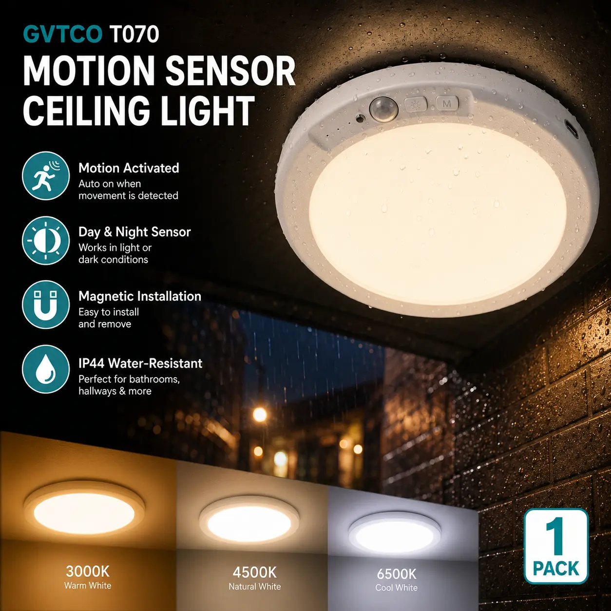 GVTCO Battery Operated Ceiling Light with Motion Sensor and Remote, 5000mAh USB-C Rechargeable Wireless Light, 3 Color Temperatures, Dimmable Timer, Magnetic Mount for Closet, Pantry, Hallway and Stairway, White