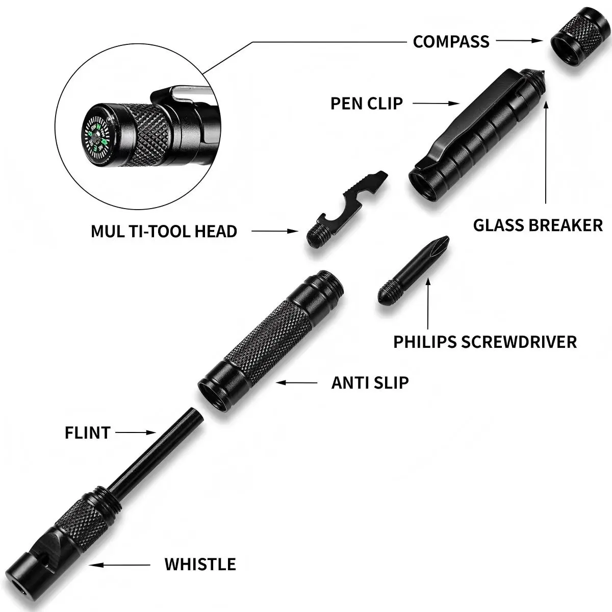 Multifunctional Aluminum Tactical Survival Pen with Window Breaker LED Light Cutting Blade & Writing Function Lightweight Tools Camping Accessories