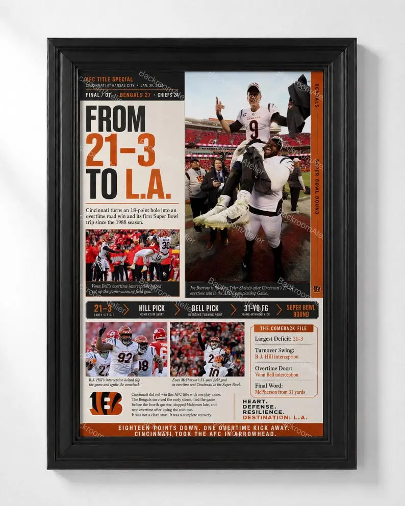 Cincinnati Bengals AFC Championship Comeback Poster 21-3 to Bowl Bound Sports Newspaper Wall Art Burrow HillBellMcPherson
