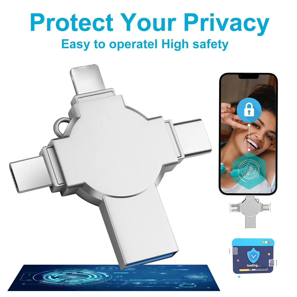 USB Flash Drive, 4 in 1 High Speed USB 3.0 Memory Stick, Thumb Drive, External Storage for iPad, Android Phones, PC and More Devices