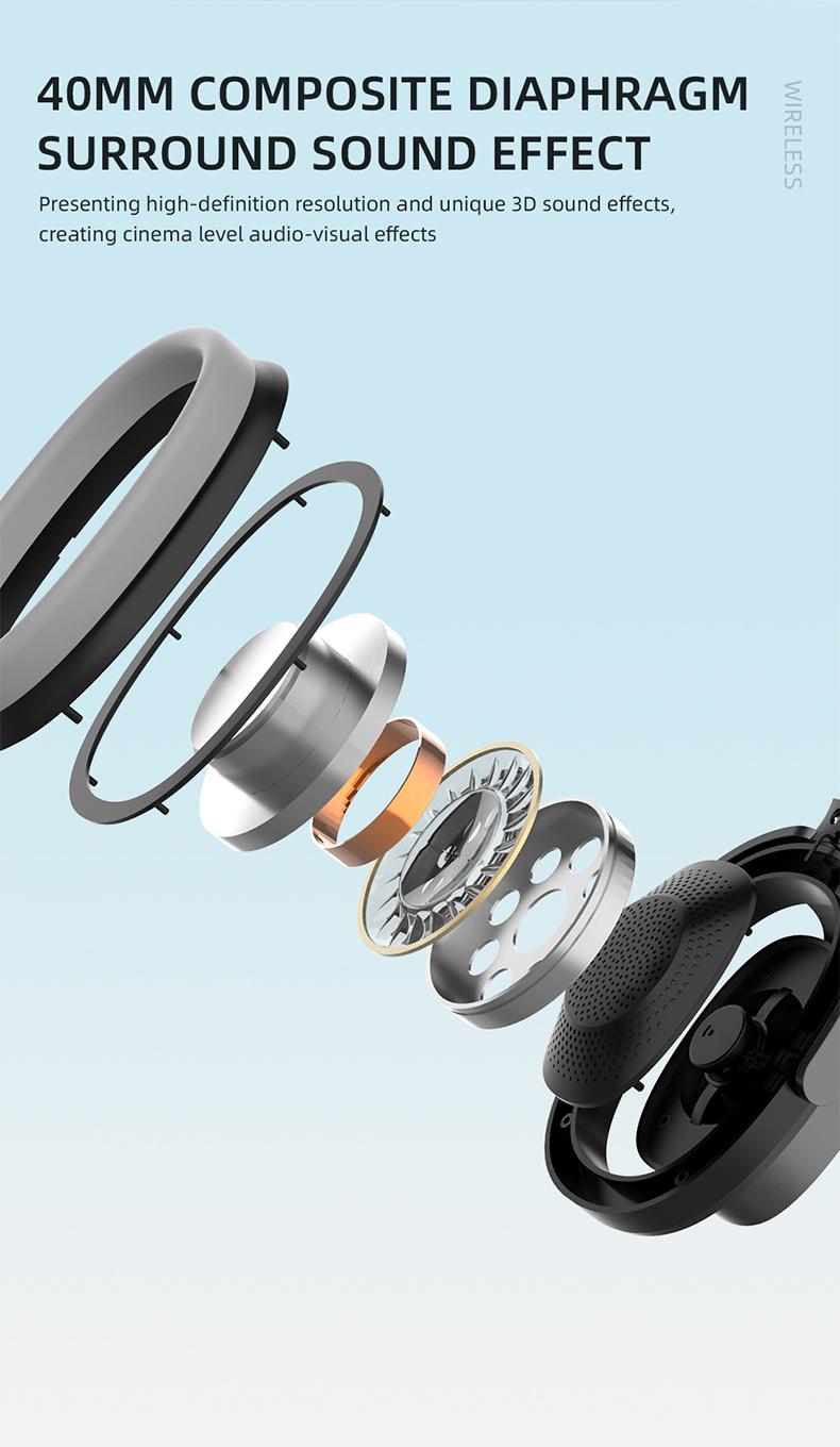 PAXA-PBuds Max ACN Headset Headphones，Hollow Earphone Design,Outstanding Acoustic Performance Balance Technology, Low-Latency Sound Image Synchronization, Bluetooth 5.4 Stable Version, 30-Hour Battery Life, Suitable For Work Or Outdoor Activities.