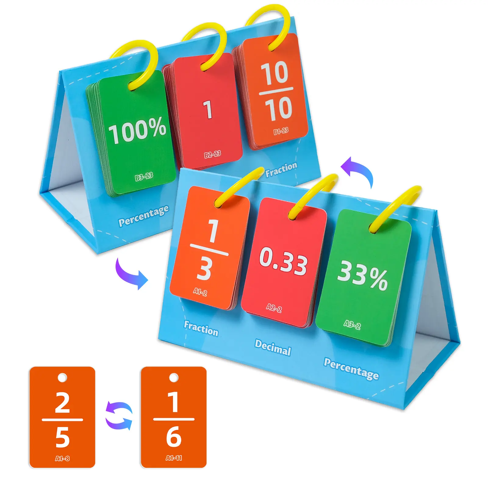 Kids' Interactive Math Flip Chart - Fraction, Decimal, Percentage Teaching Tool with Color-Coded Visuals, Hands-On Manipulatives, Math Conversion Cards, Brightly Illustrated Cards, Foldable Design, Flat Base | Classroom Aids