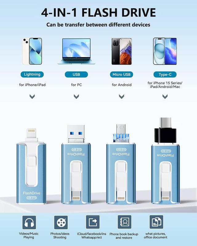 Chiavetta USB 4-in-1 Da 1TB Per IPhone, IPad, Android E Computer - EATOP Green