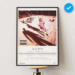 Korn Poster | Korn Print | Album Poster Prints | Wall Decor Posters | Album Cover | Metal Music Poster