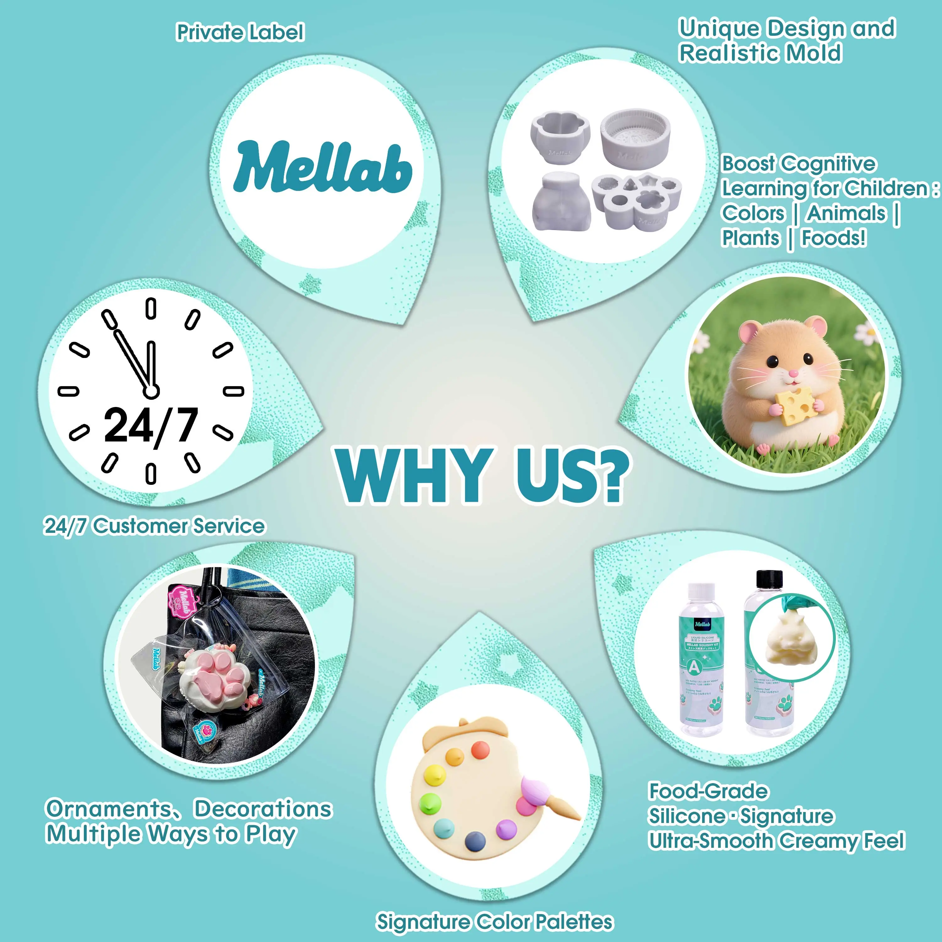 MELLAB Taba Stress Relief Squishy Making Kit - 18oz Creamy Gel