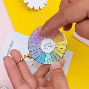 What to Eat Keychain