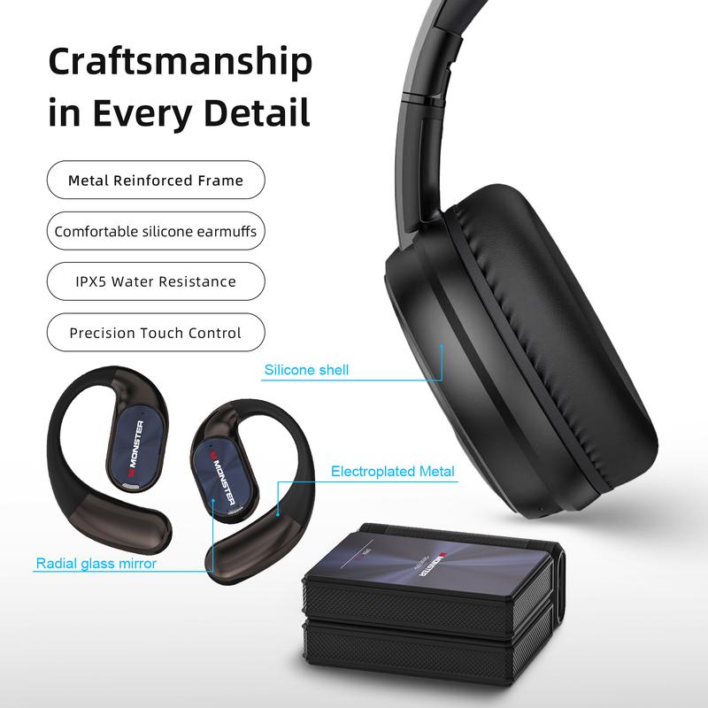 Monster Bluetooth Headphones Combo Set – Mission 100 Over-Ear Wireless Headphones with Deep Bass, Clear Sound & Noise Cancelling Mic + Monster Wireless Earbuds 100H Playtime, Bluetooth 6.0, IPX5 Waterproof, Foldable, Ideal for Travel, Work & Sports Monster Bluetooth Headphones Combo Set – Mission 100 Over-Ear Wireless Headphones with Deep Bass, Clear Sound & Noise Cancelling Mic + Monster Wireless Earbuds 100H Playtime, Bluetooth 6.0, IPX5 Waterproof, Foldable, Ideal for Travel, Work & Sports