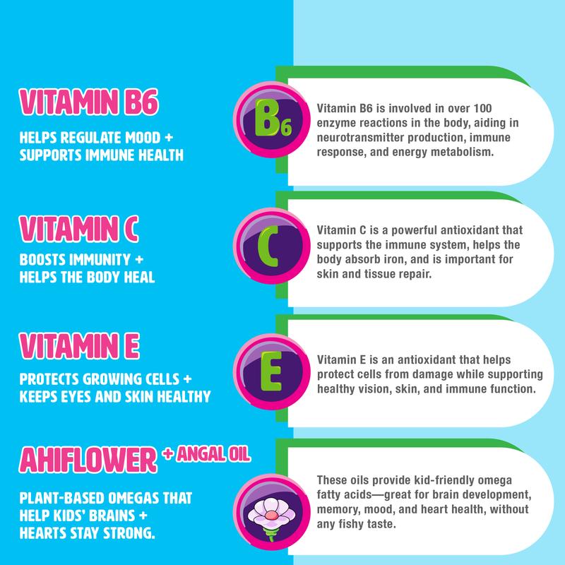 Mighty Minis Kids Daily Multivitamin Gummies Zero Grams of Sugar Supplement Healthcare Dietary