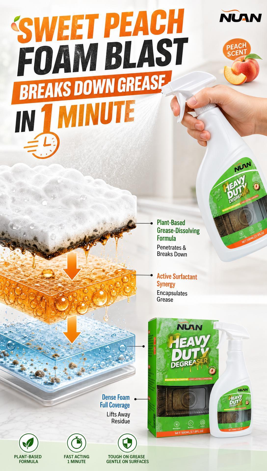 NUAN heavy duty degreaser-Range Hood Cleaner Spray, Heavy Duty Kitchen Grease Remover for Hood Filters, Stovetops, Backsplash & Stainless Steel Surfaces NUAN heavy duty degreaser-Range Hood Cleaner Spray, Heavy Duty Kitchen Grease Remover for Hood Filters, Stovetops, Backsplash & Stainless Steel Surfaces