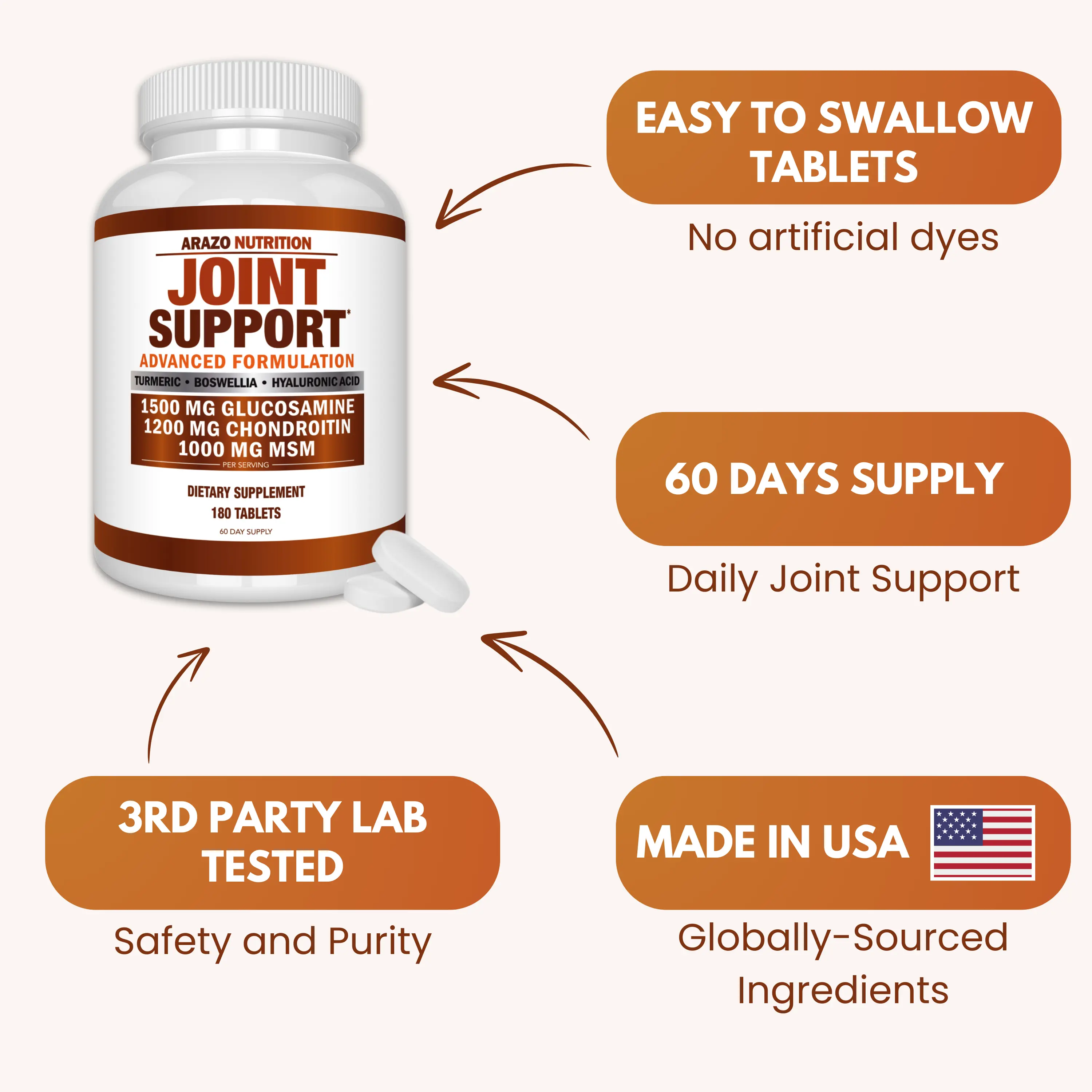 l carnitine arazo nutrition 4Energy L-Carnitine Drink — Hydrating Energy & Fat Boost main image 0