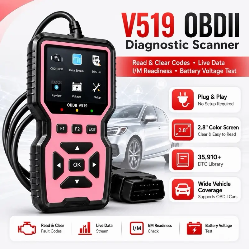 OBD2 Scanner: Read and Clear Trouble Codes, Check Engine Light, Full-Function Auto Diagnostic Tool, For Most 1996 and Later Gasoline Vehicles