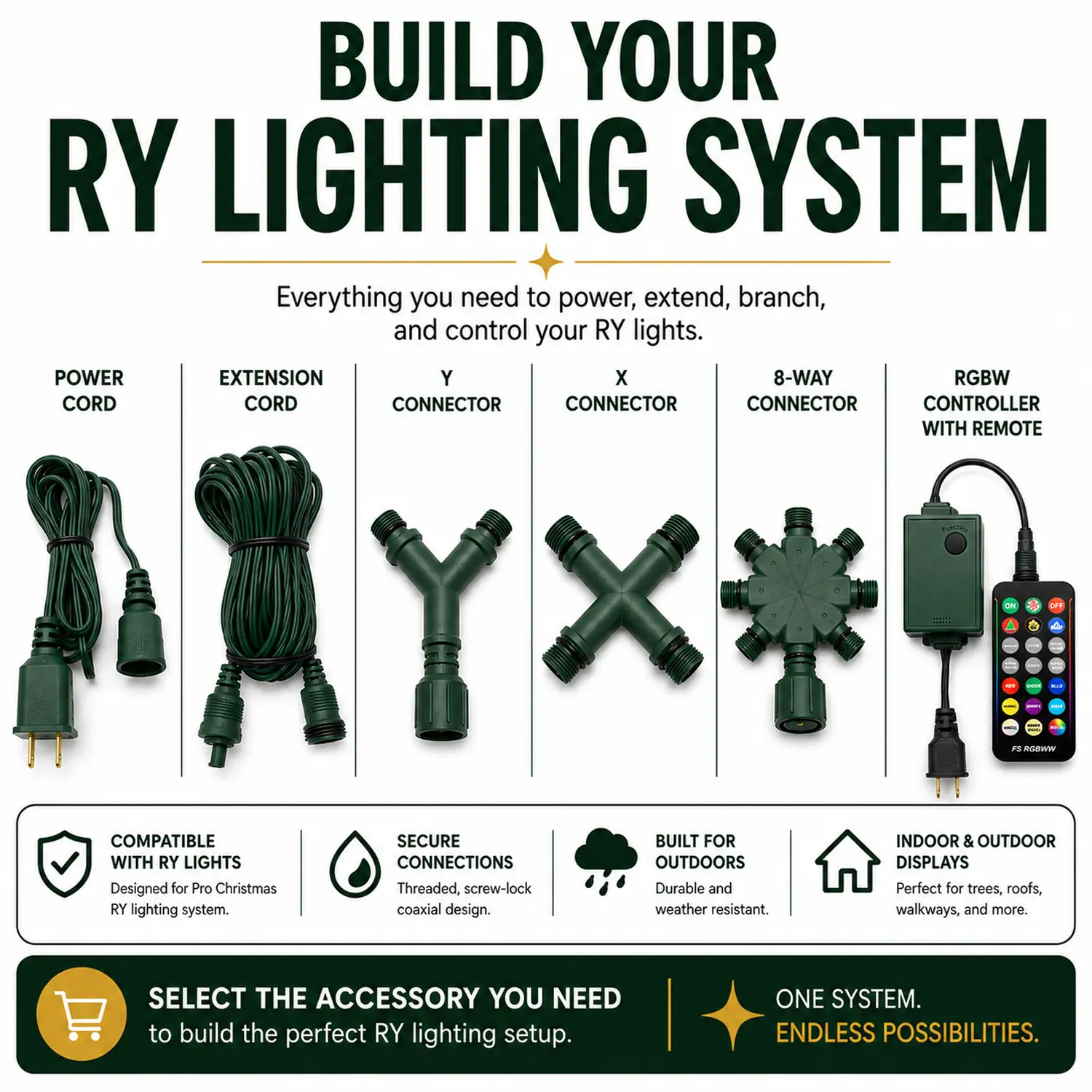 Pro Christmas RY Coaxial Lighting System Accessories – Power, Extension & Connectors