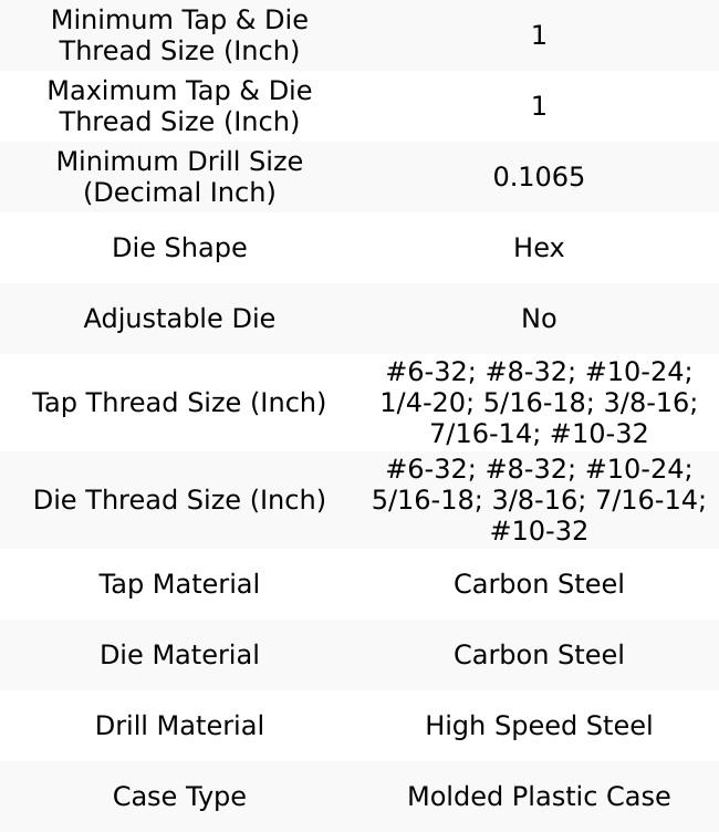 MIBRO Tap, Die & Drill Sets, Minimum Tap & Die Thread Size: 1", Maximum Tap & Die Thread Size: 1", Minimum Drill Size: 0.1065", Die Shape: Hex, Adjustable Die: No, 301360BLUE