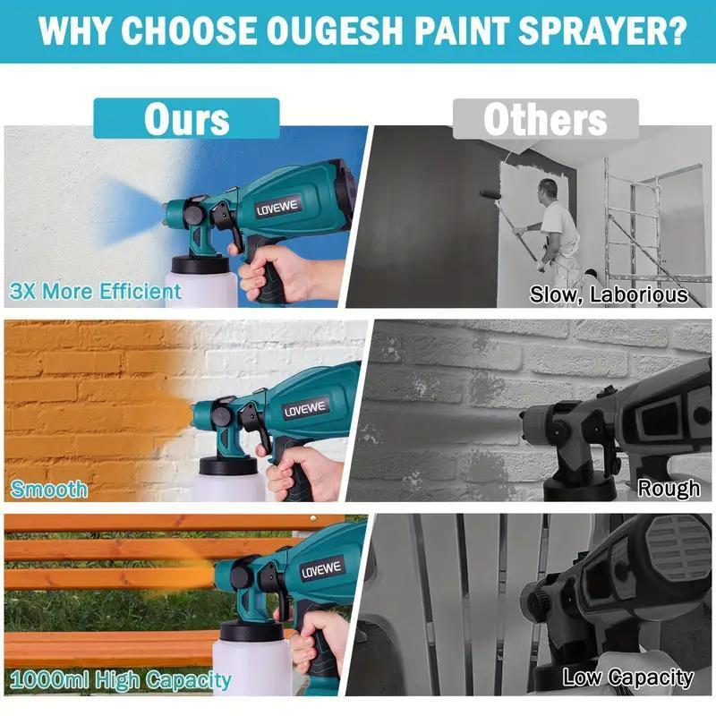 Cordless Paint Sprayer with 2 Batteries 1000ml Cordless Spray Paint Gun 3 Spray Modes 3 Nozzles Adjustable Flow Length for Home Interior Furniture Wall Door Latex (Style B-Blue),Thanksgiving/Christmas—The Best Choice for Gifts