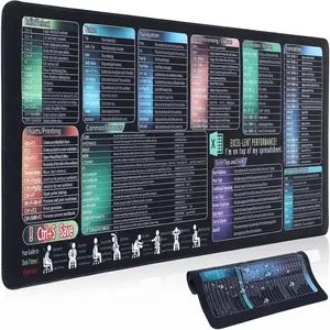 Excel Heat Sheet Desk Pad, NonSlip Exel ShortCits Mouse Pad, Excel Chsee Sheet Desk Mat for Office Gaming(34.84 "x 15.75")