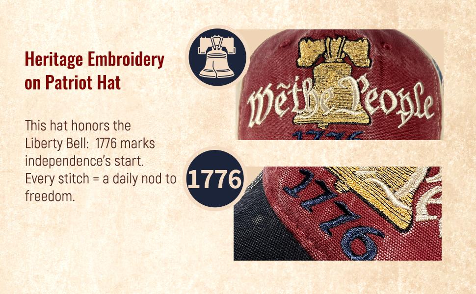 1776-2026 Anniversary hat, 250 Years American Anniversary Cap, Adjustable & Embroidered Canvas Baseball Hat for Independence Day/Patriotic Events, 250th US Hat for Men&Women