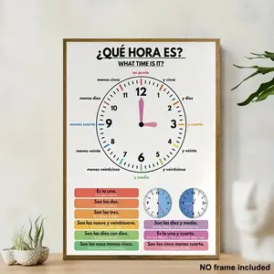Unframed Canvas Art Print, Telling Time Poster in Spanish, Educational Wall Decor, What Time Is It?, Classroom Teaching Tool