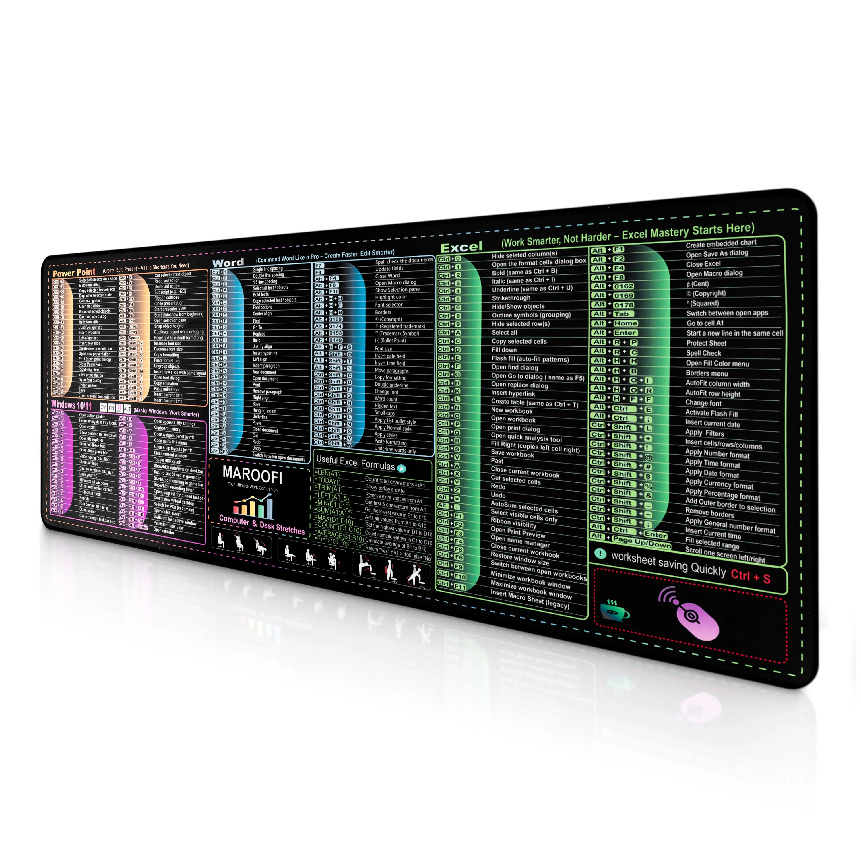 Excel/Word/PowerPoint/Windows Shortcut Mouse Pad – Excel Cheat Sheet Desk Mat with Over 200 Keyboard Shortcuts, XL 31.5x11.8 in Computer Desk Pad, Anti-Slip Waterproof for Office & Gaming