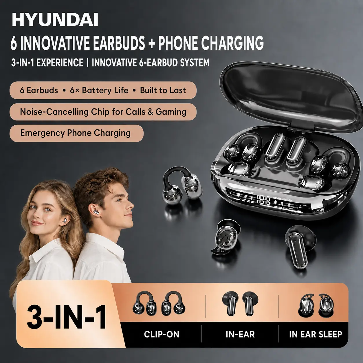 HYUNDAI GT699S 3-in-1 Wireless Earbuds with Power Bank Charging Case, Includes In-Ear, Clip-On & Sleep Earbuds, Reverse Phone Charging, Bluetooth 6.0, Long Battery Life, Stereo Sound, Earphones for Sports, Sleep & Daily Use, Compatible with Android & iOS
