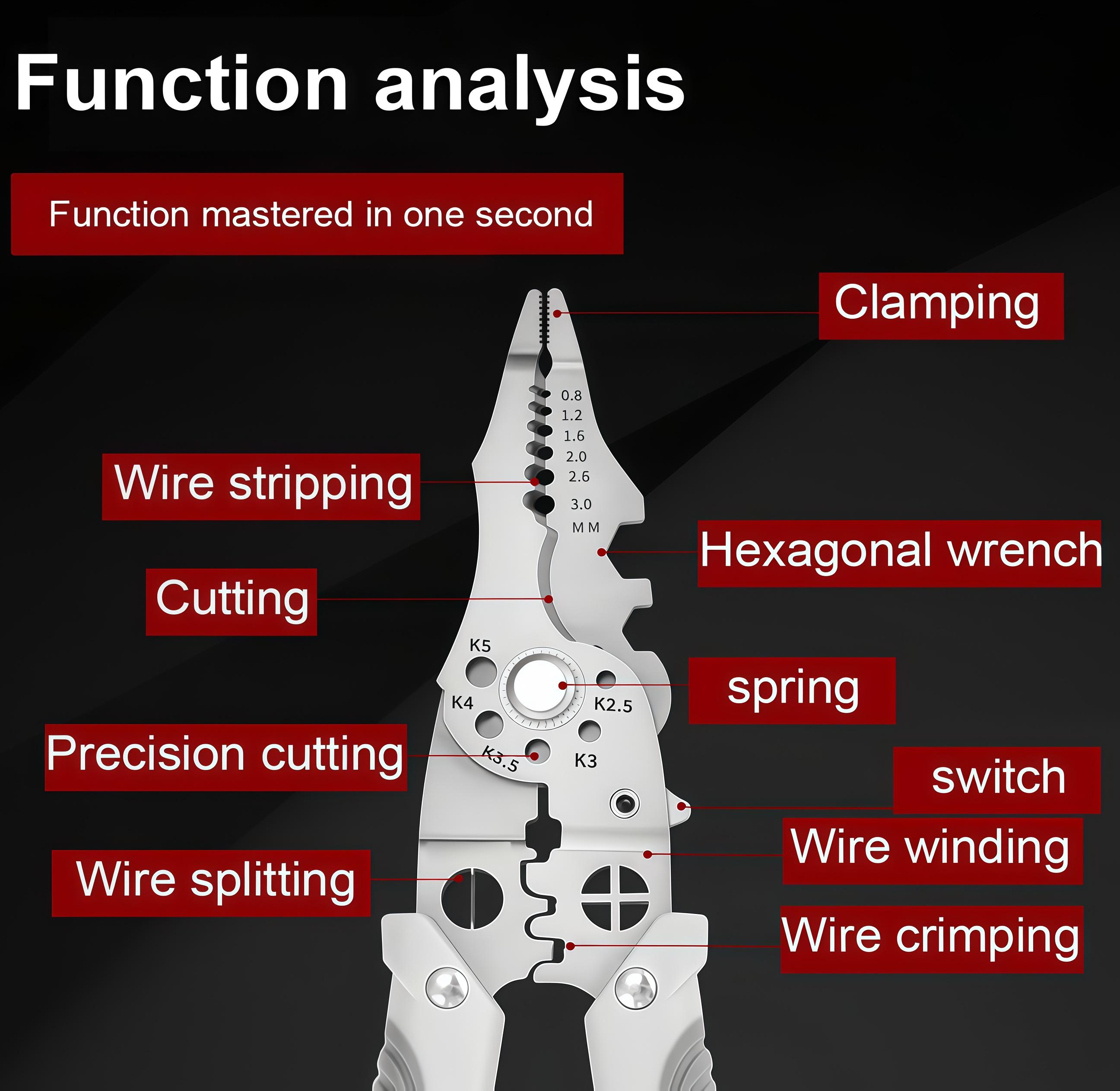 Multi-Purpose Electrical Wire Connectors Kit 50Pcs Quick Lever Wire Connectors with Wire Stripper for Household, Industrial & Automotive Wiring Repair