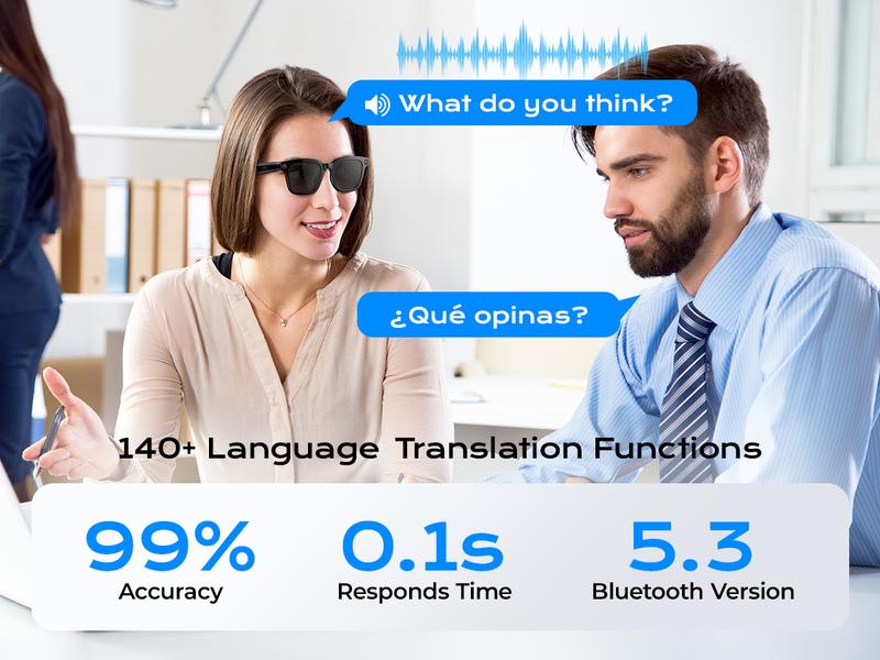 Smart Bluetooth Glasses with Camera, 1080p Video Recording Wearable Glasses, Multifunctional Wireless Audio Glasses with Headphone, Outdoor Sports Camera Sunglasses with Intelligent Voice Assistant, Anti-blue Light Protection Eyeglass