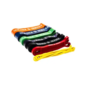 TBG Resistance Bands