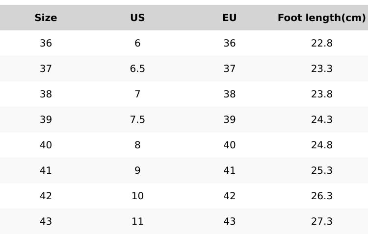 #TikTokShopHolidayHaul AKK Classic Casual Mango Thick Canvas Toe Women's Board Shoes- Lightweight Breathable Non-Slip Cushioning Everyday Comfort Black White New Girl Closed Running Rubber Footwear Flatform Design Sneaker Trainer Low Top Athletic Training