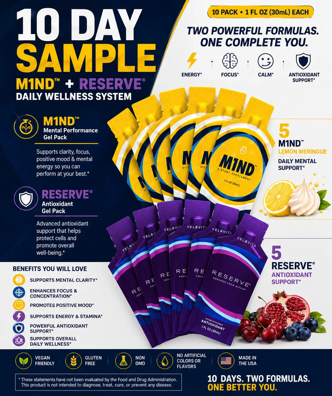 Coach Randall Relief™ 10-Day Wellness Sample Pack (5 M1ND® and 5 Reserve®)