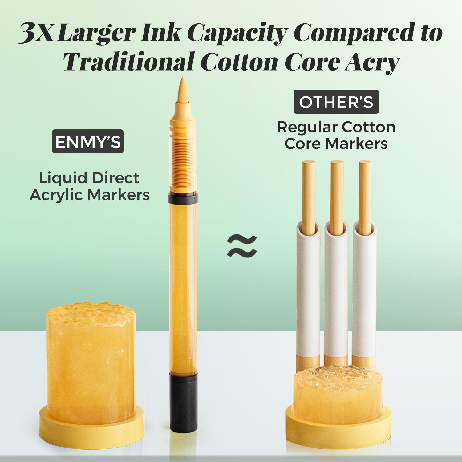 【ENMY】80-color set Acrylic Paint Markers Pen Soft Head Direct Liquid Graffiti Painting QuickDry Pigments Art Supplies for Felt